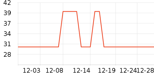 ��������������/˪��ʷ�۸�