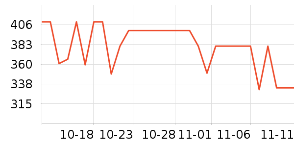 ���Ķ���;����ʷ�۸�