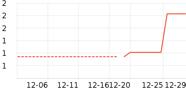 ����Ʒ����ʿǮ��/������ʷ�۸�