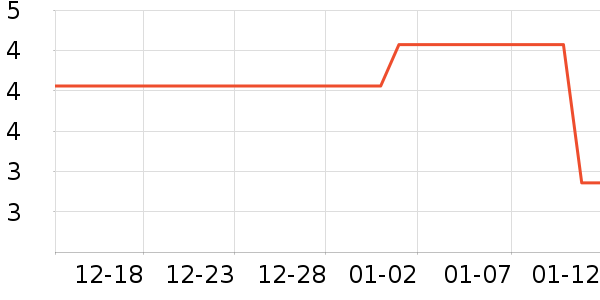 ϴ�»������ʷ�۸�