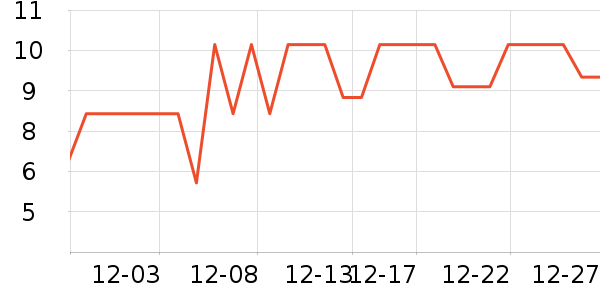 ����Ʒ�Ƶ�̺/�ص���ʷ�۸�