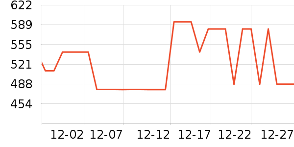 �Ϳ��˶�Ь��ʷ�۸�