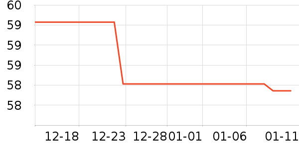 ���˻��ƶ�ͯ���¿���ʷ�۸�