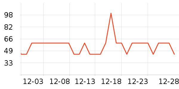 ����˹��ȫ������ʷ�۸�