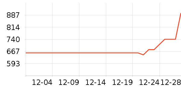 �й��ƽ�ʱ������/����/������ʷ�۸�