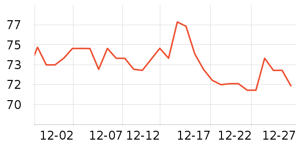 �޼������ʷ�۸�