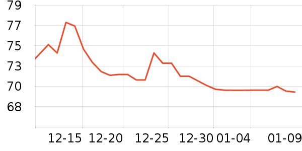 �޼������ʷ�۸�