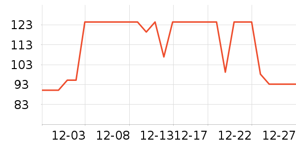 �������׾���ʷ�۸�