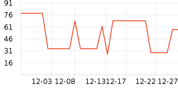 Ӣ�϶�ͯ����ʷ�۸�