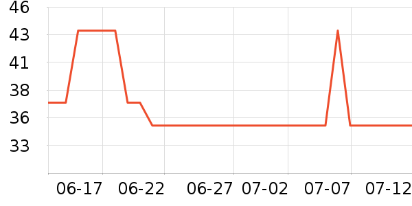 ��ɯ��ʿ�ڿ���ʷ�۸�