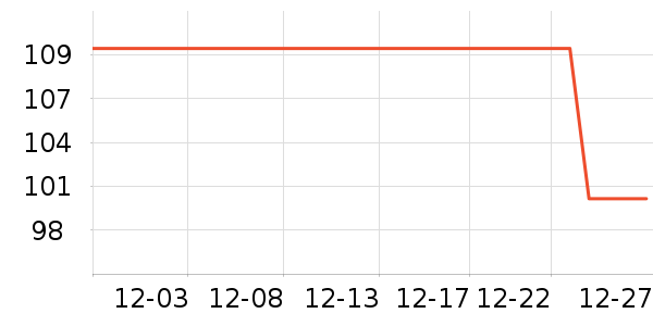 �����˶�Ь��ʷ�۸�