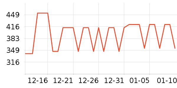 �Ϳ��˶�Ь��ʷ�۸�