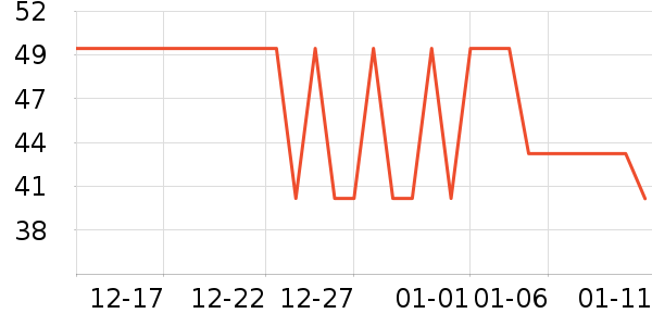 ˼�������ʷ�۸�