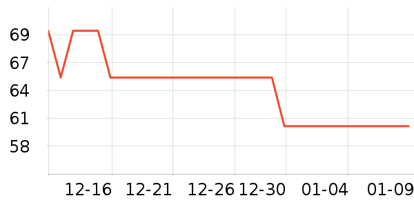 ����֮Կ������װ��ʷ�۸�