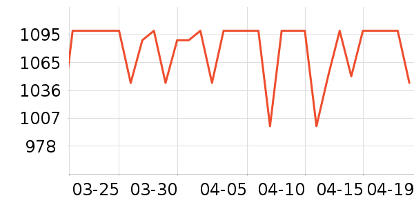 ʢɫ��ʾ����ʷ�۸�