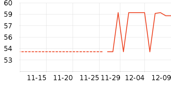 �����첣��ˮ��ʷ�۸�