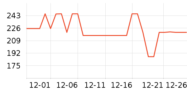 ����ȡů����ʷ�۸�