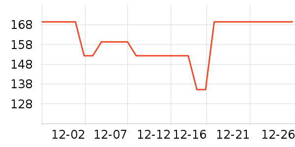 ���;�/ֱ������ʷ�۸�