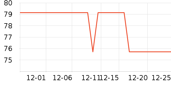 �������廤����ʷ�۸�