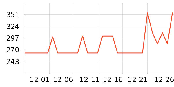 ���Ʊ��º���ʷ�۸�