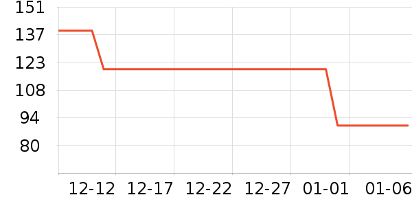 С�˳��ؾ�������ʷ�۸�