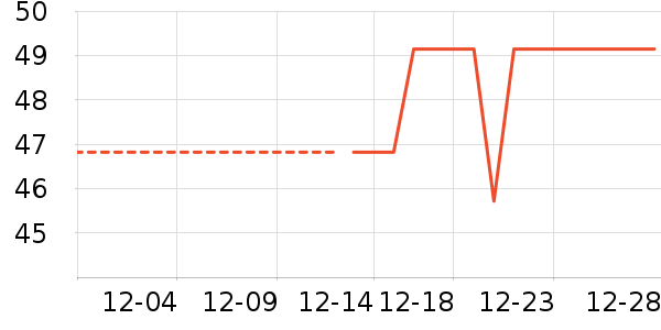 ƥ�˶�ͯ������ʷ�۸�