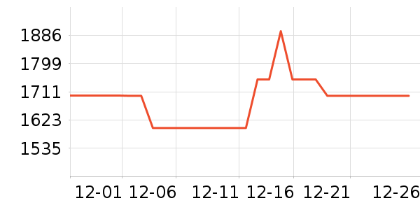 ̨��綯���г���ʷ�۸�