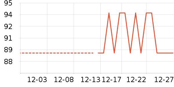 ������ʷ�۸�