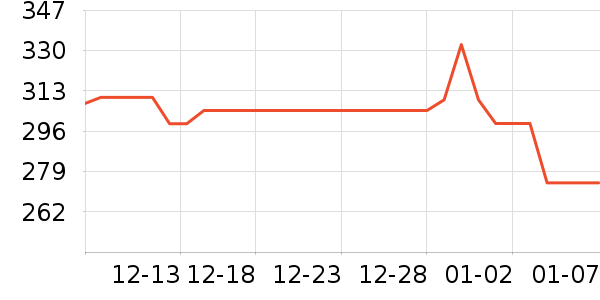 usmile�綯��ˢ��ʷ�۸�