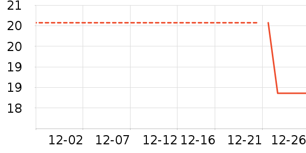 ��������ҵƷ��ʷ�۸�