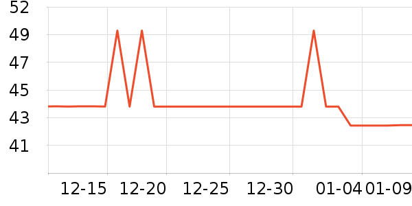 �����󱦱���ʳ��ʷ�۸�