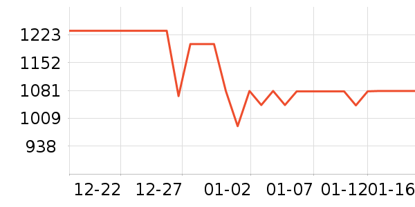 ������������ʷ�۸�