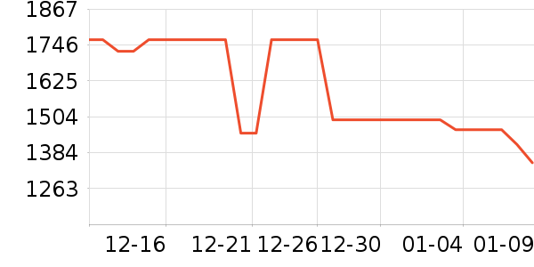 �ȷ�ȡů����ʷ�۸�