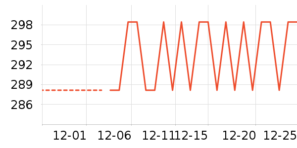 ����ʢ���ر�����ʷ�۸�