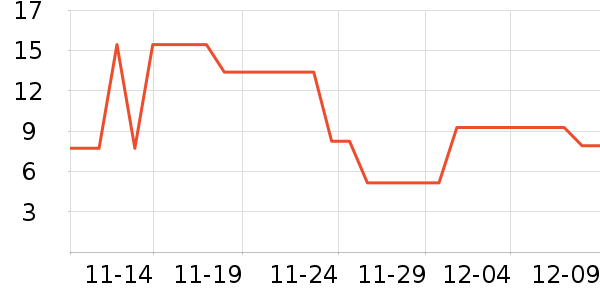 ����Ʒ��ϴ��Һ��ʷ�۸�