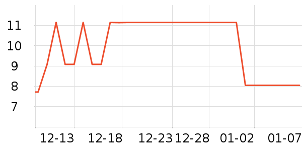 ����Ʒ��ԡ����Ʒ��ʷ�۸�