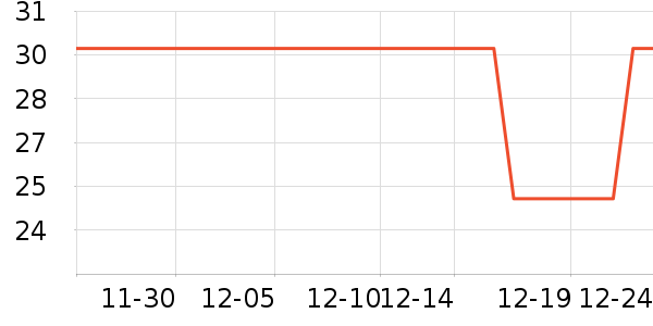 ����ݯ��������ʷ�۸�