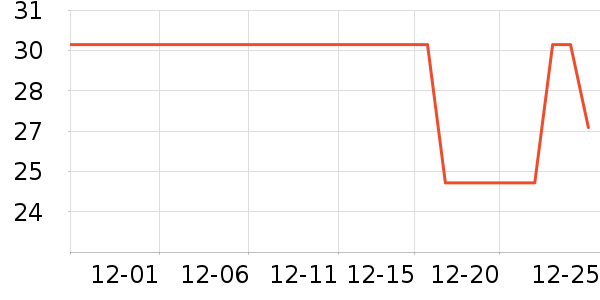 ����ݯ��������ʷ�۸�