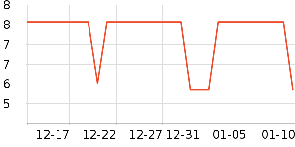 ������������ʷ�۸�