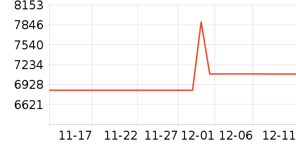 �����ӱ�����ʷ�۸�