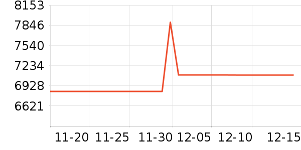 �����ӱ�����ʷ�۸�