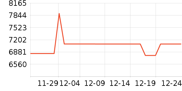 �����ӱ�����ʷ�۸�