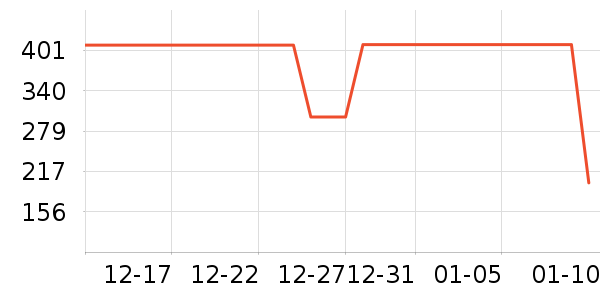 ��¹Ůʽ���޷���ʷ�۸�