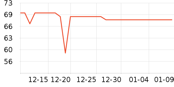 �ݸ񵶾���װ��ʷ�۸�