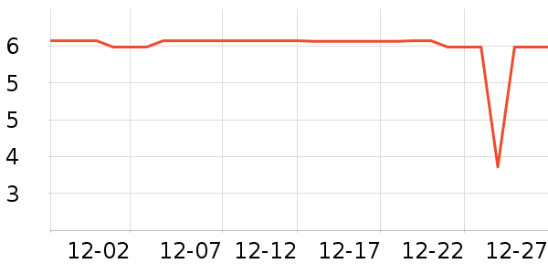 ����Ʒ�������ʷ�۸�