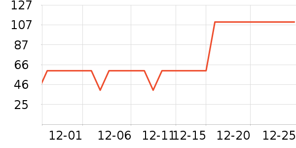 Glambody MAGIC NATURAL LINE������ʷ�۸�