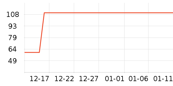 Glambody MAGIC NATURAL LINE������ʷ�۸�