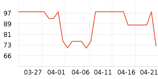 ���󴫼���ʷ�۸�