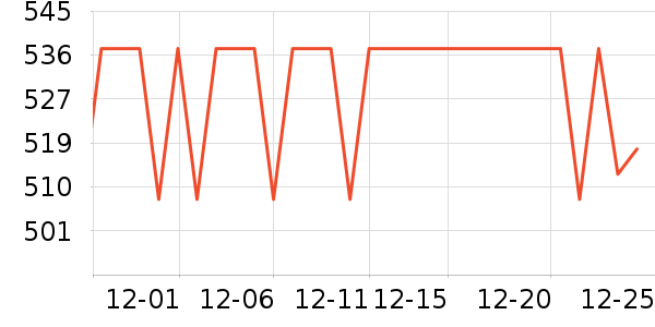 �ڼʹ���ʷ�۸�