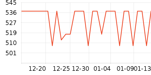 �ڼʹ���ʷ�۸�